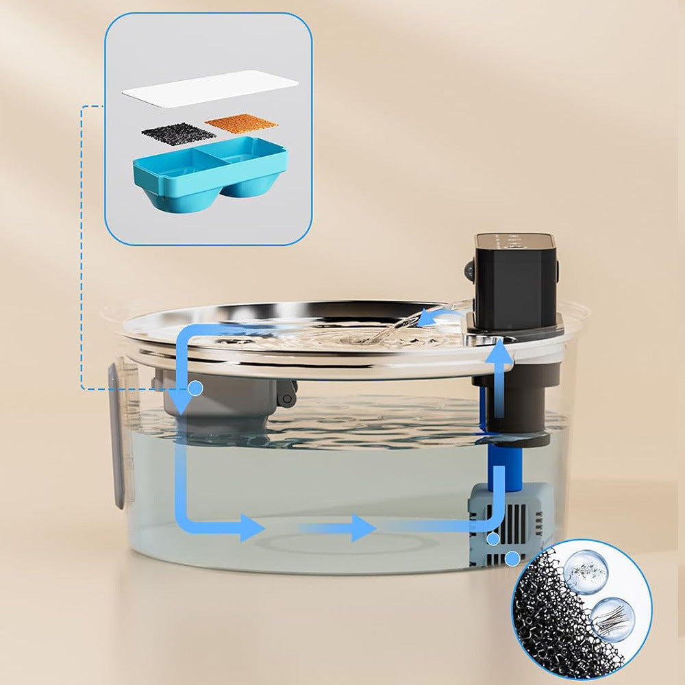 Pet Water Fountain